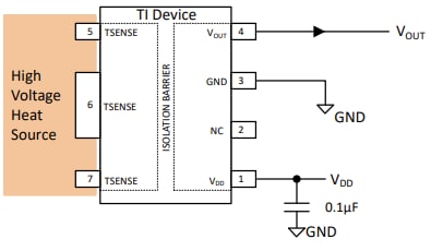 アプリケーション回路図 - Texas Instruments ISOTMP35/ISOTMP35-Q1 絶縁型温度センサ
